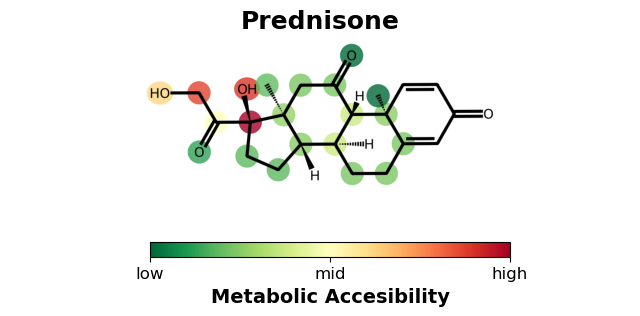 ../_images/tutorials_PredictionMetabolites_22_0.png